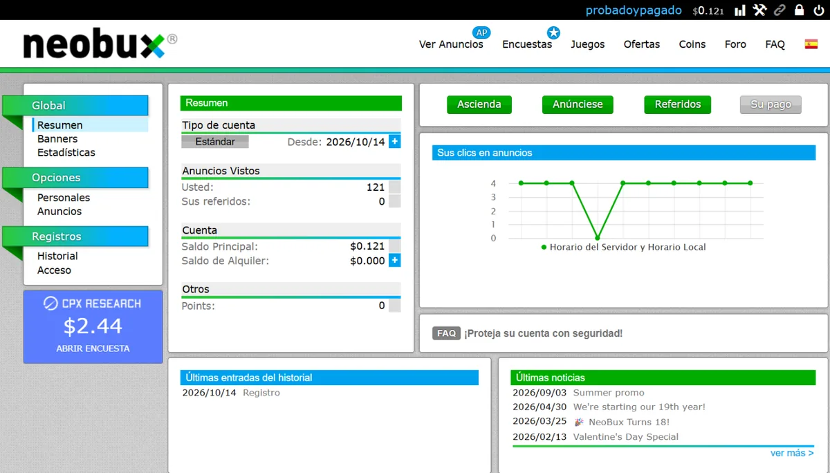 Resumen de mi cuenta de NeoBux: 121 anuncios vistos y 0,121 $